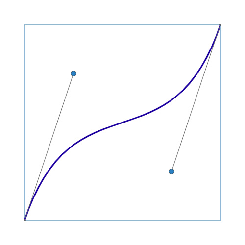 Bild Bézier-Curve Generator